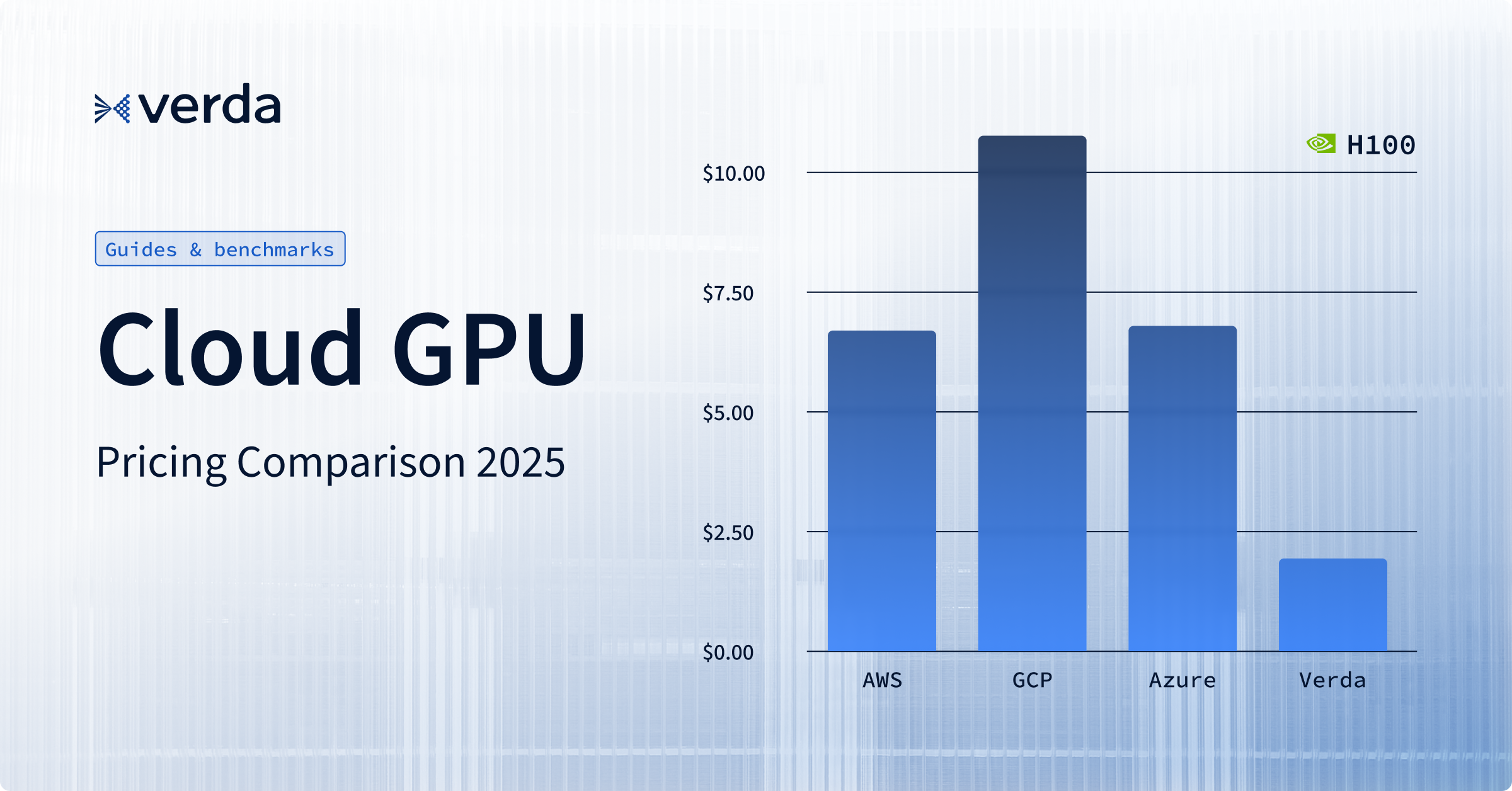 How GPU-as-a-Service (GPUaaS) Is Changing AI Development in 2026